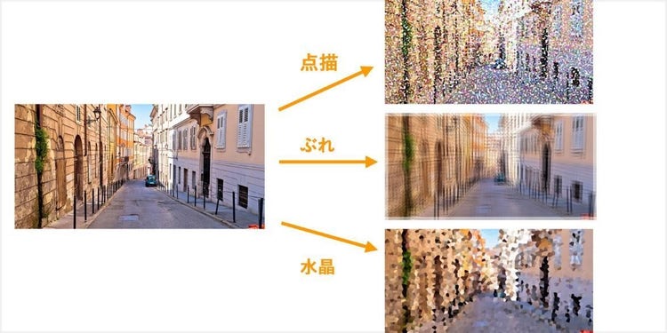 Photoshopでピクセレートの効果を使った事例