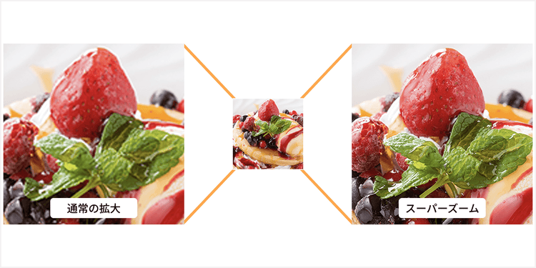 通常の拡大画像とスーパーズームを使った拡大画像の比較
