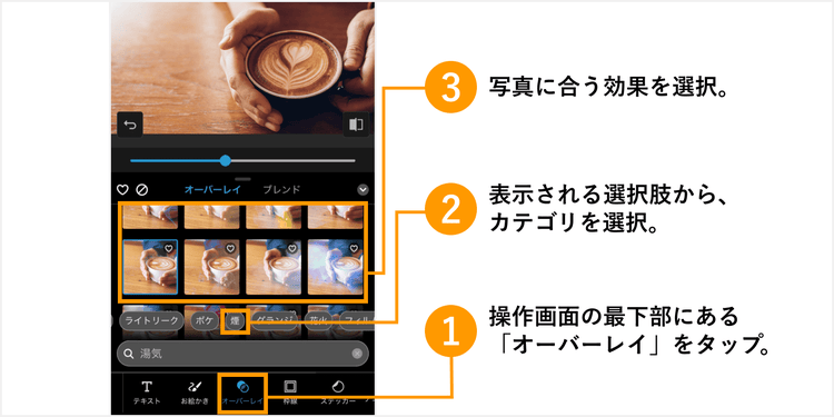 Photoshop Expressでオーバーレイの加工手順を紹介する解説画像