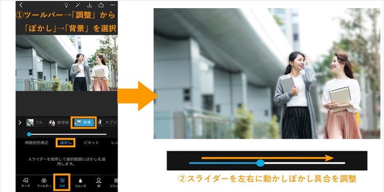 Photoshop Expressを使って背景にぼかしを入れる手順