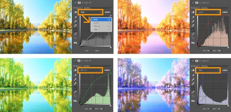 RGBチャンネルで、レッド・グリーン・ブルーそれぞれの色みの分量を調節できる
