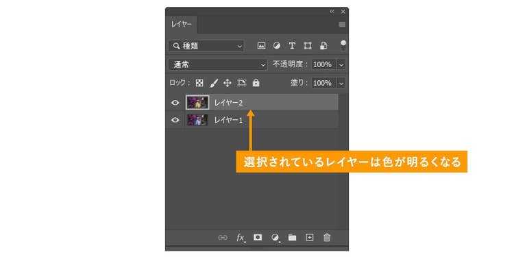 選択されているレイヤーは色が明るくなる