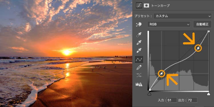 トーンカーブを「逆S字」にすると、コントラストの弱い画像になる