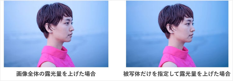 画面全体の露光量を調整した場合と、被写体だけを選択して露光量を調整した場合の比較図