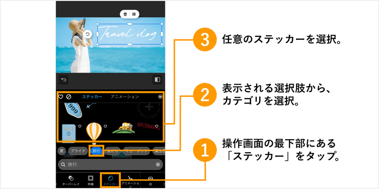 Photoshop Expressのステッカーによる加工手順を紹介する解説画像