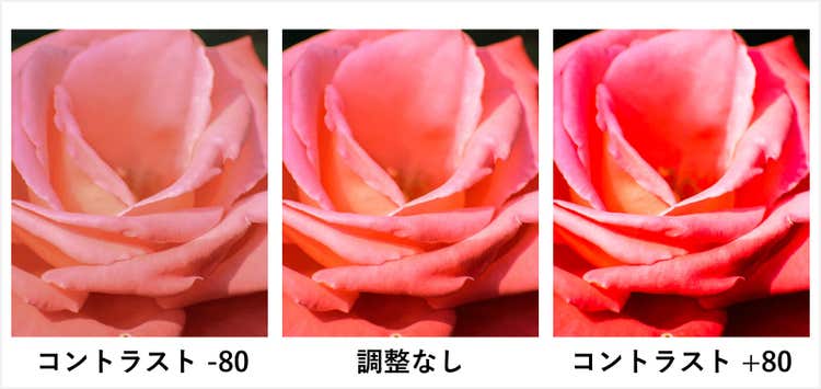 コントラストのみを調整した比較図