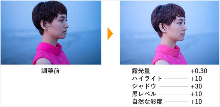 人物写真をレタッチした例