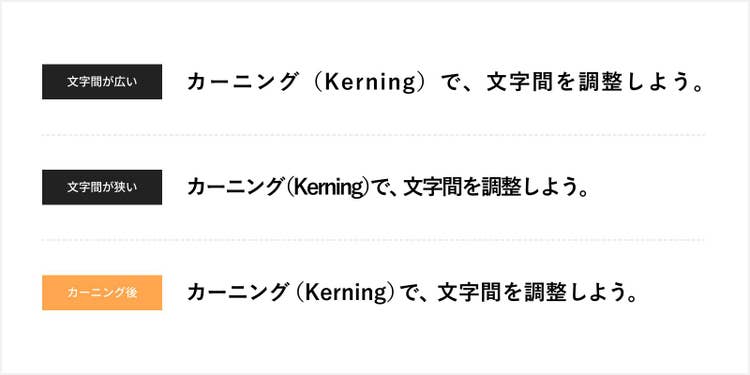 文字間が広い場合、文字間が狭い場合、文字間が適度に調整された例