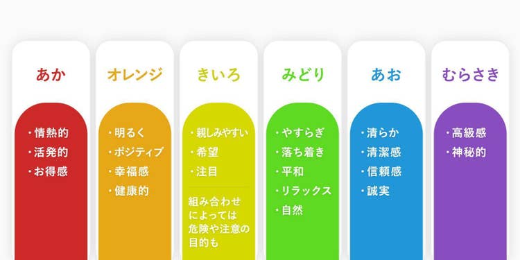 赤、オレンジ、黄色、緑、青、紫の色の特徴