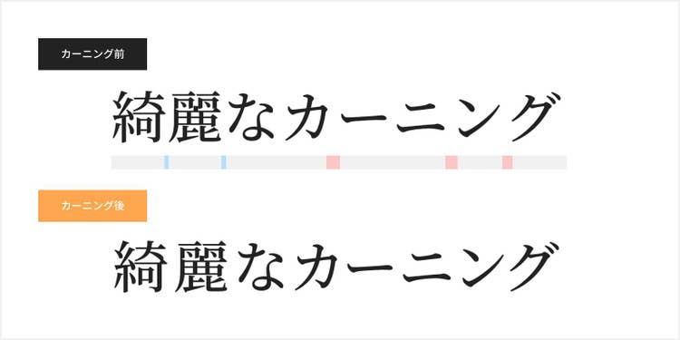 漢字の文字間を広げ、カタカナの文字間を詰める前後比較