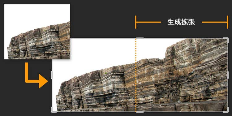 生成拡張を使うと、画像の足りない部分を簡単に拡張できる