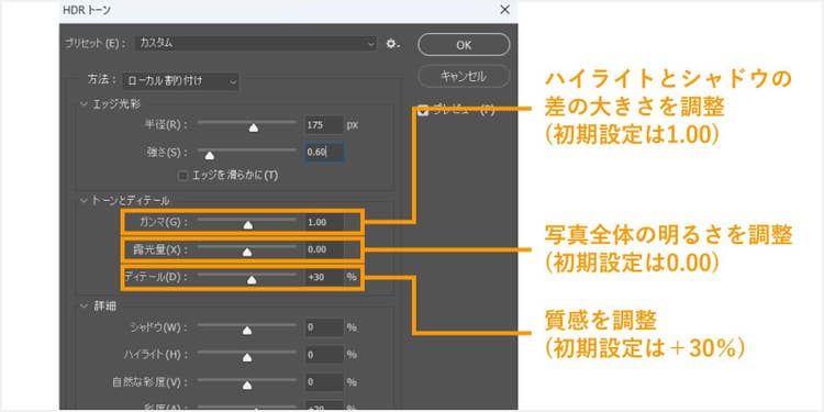 Adobe Photoshopの「HDRトーン」で「トーンとディテール」を調整する方法を解説した画像