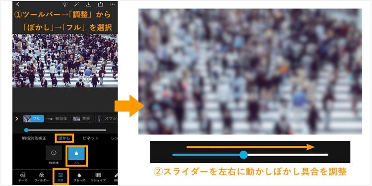 Photoshop Expressを使って写真全体にぼかしを入れる手順