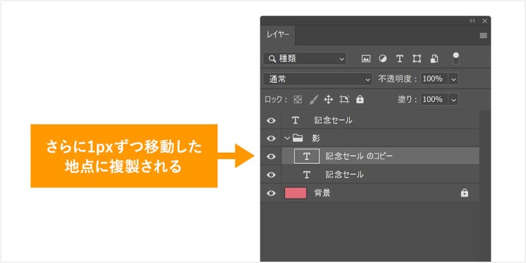 さらに1pxずつ移動した地点にレイヤーが複製される