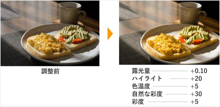 食べ物の写真をレタッチした例