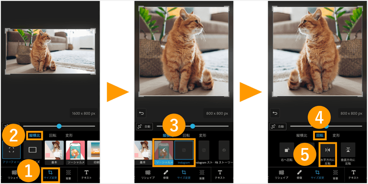 Photoshop Expressでのトリミングと画像反転の手順を紹介する解説画像