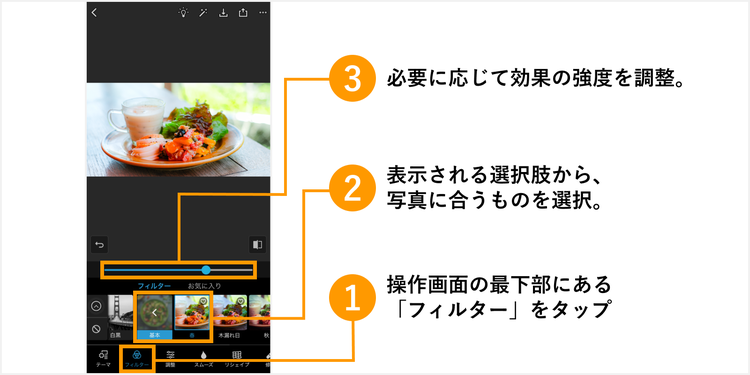 Photoshop Expressでフィルターを適用する手順を紹介する解説画像