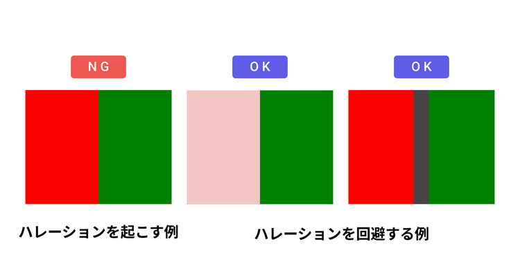 色同士の境界がぼやけ、ハレーションを起こす例とハレーションを回避する例