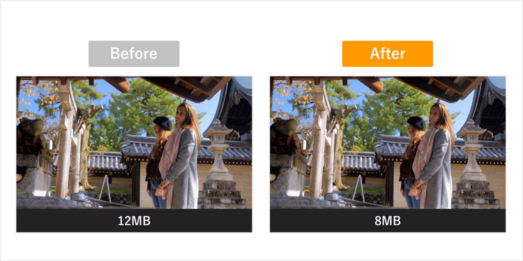 御朱印集めの旅行動画の、ファイル圧縮前と圧縮後の画質比較
