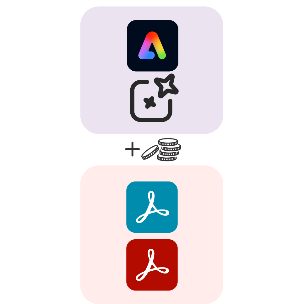 Adobe Acrobat Proをダウンロード：包括的なPDFソフトウェア | Adobe