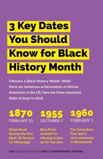 Purple and Yellow Black History Month Infographic