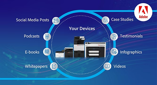 マーケットの拡大