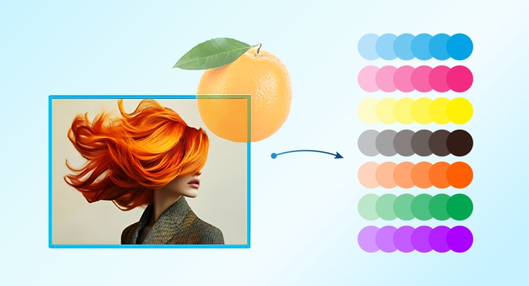 画面上で見たままを再現