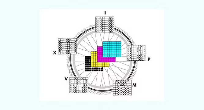 画面上で見たままを再現