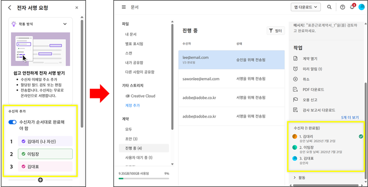 서명 순서 지정하여 프로세스 자동화하고 계약 현황 추적하기