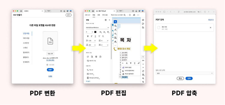 PDF 변환 등 마케팅팀을 위한 워크플로우