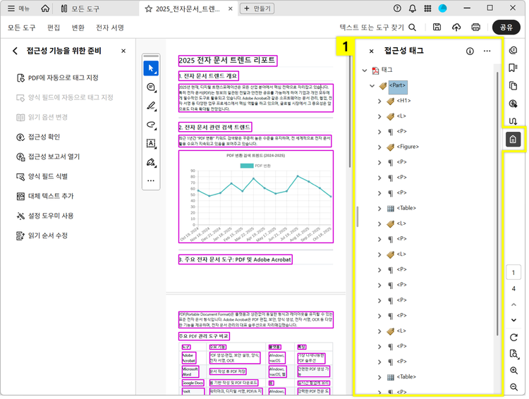 자동으로 지정된 PDF 접근성 태그 확인하기