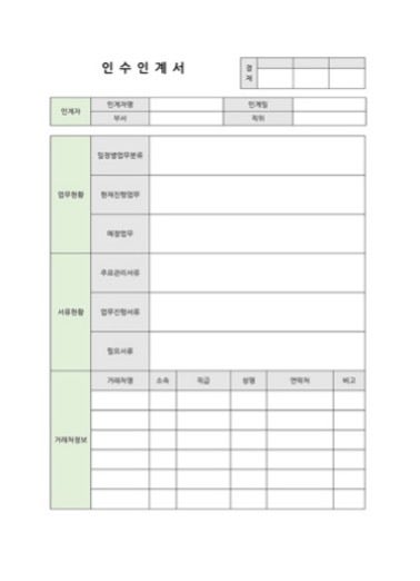 업무 인수인계서 양식 2