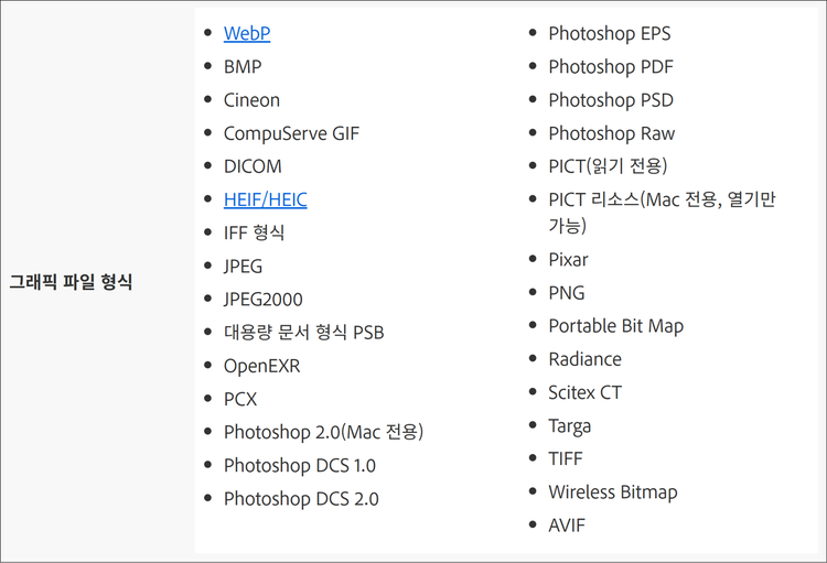 포토샵에서 지원하는 그래픽 파일 형식