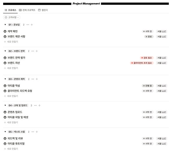 Project Management는 프로젝트별 진행 과정을 관리할 수 있는 영역