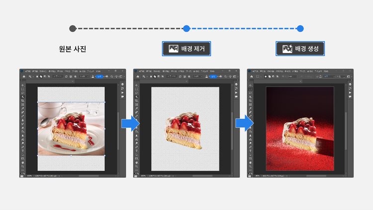 포토샵 배경 제거하고 새로 생성하기