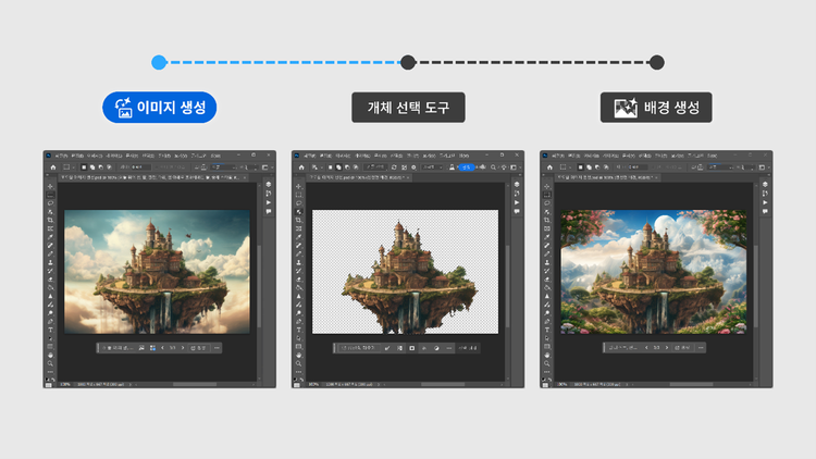 포토샵 이미지 생성의 이점