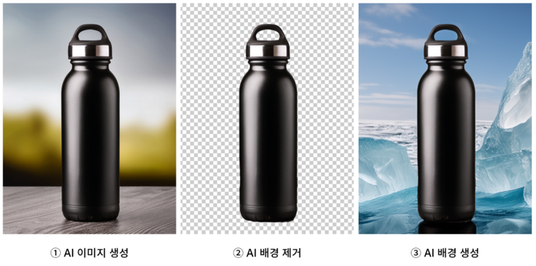 포토샵 이미지 생성 AI 활용 과정