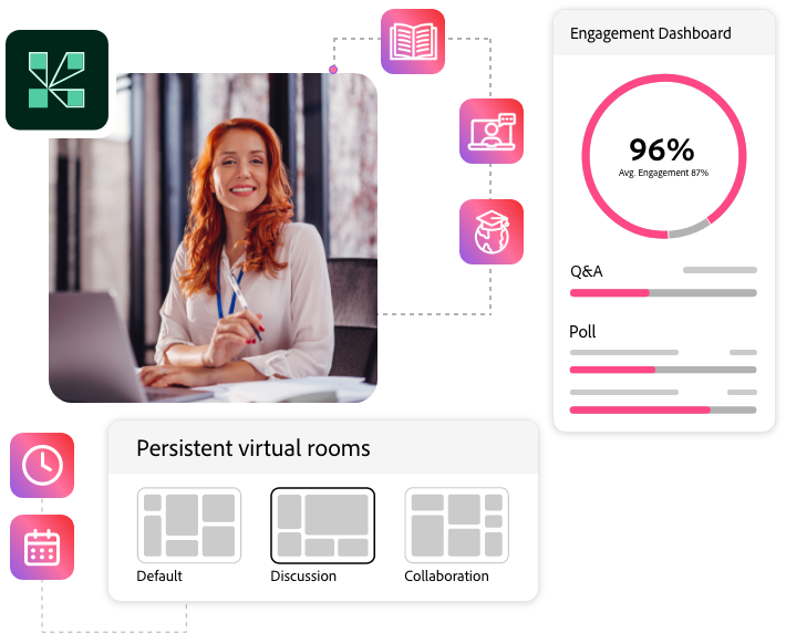 Kostenlos testen – Adobe Connect