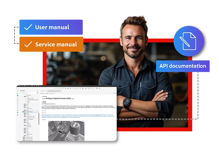 Produkt- und technische Dokumentation