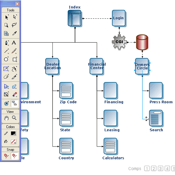 Strumento Linee connettore