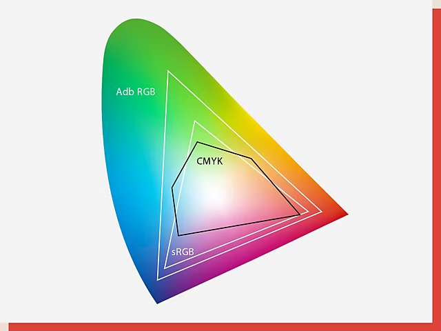 Colour management for spot colours