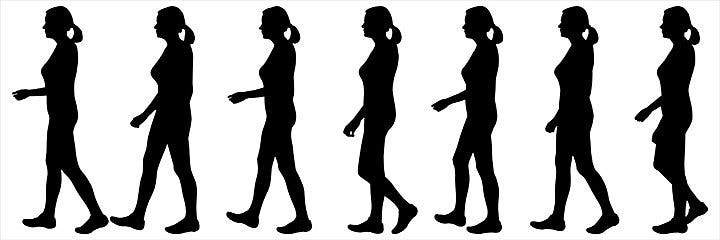 Animation reel showing different stages of a silhouetted woman walking.