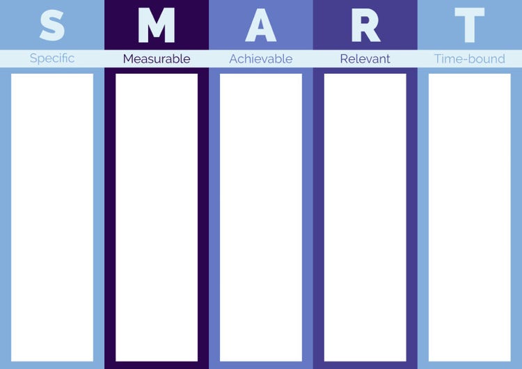 Blue toned S.M.A.R.T Goals work sheet