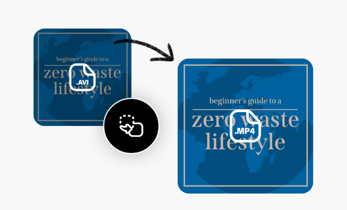 Duplicated still frame of a video with a blue background, 'zero waste lifestyle' text in grey, and icons for .avi, .mp4, and format conversion.