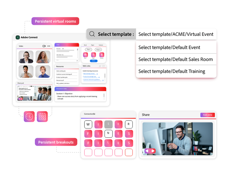 Measure virtual training impact