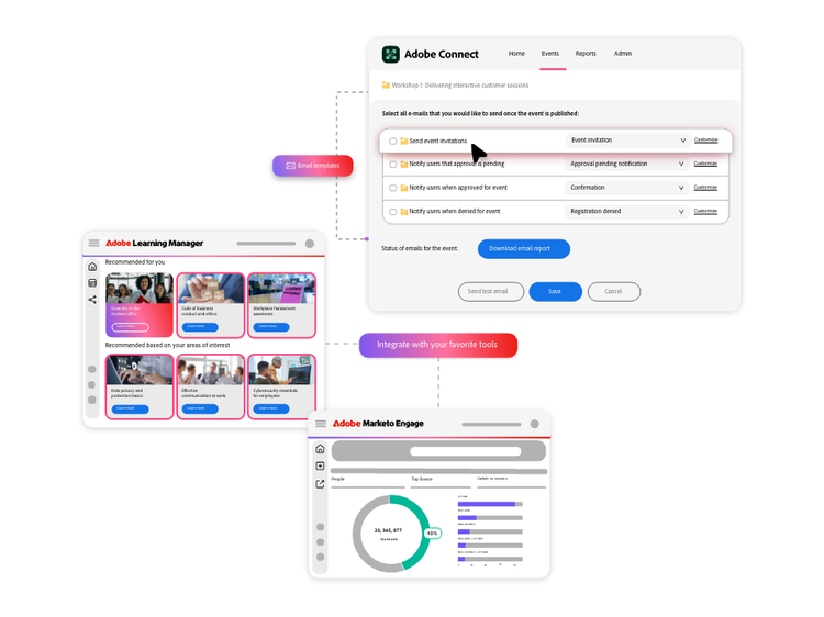 best webinar platforms