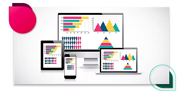 Responsive screen recording