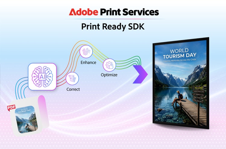 Print Ready SDK