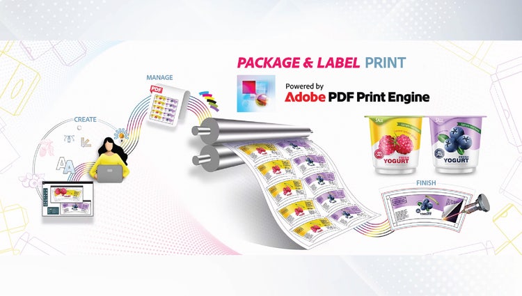 Packaging Printing