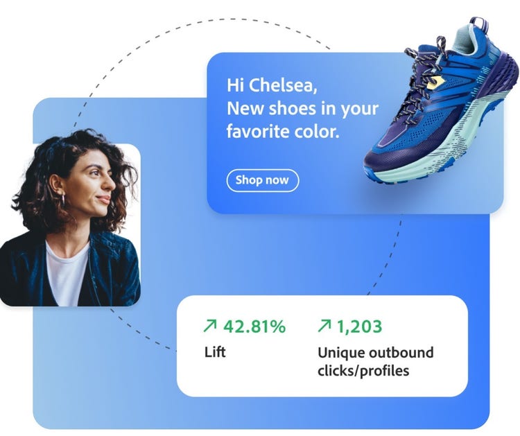 顯示 42.81% 的提升和 1,203 個獨特外送點擊/個人資料的影像